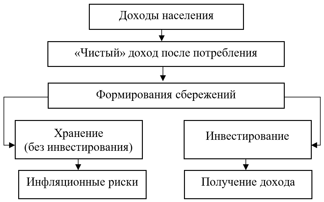 Снимок экрана (1610).png